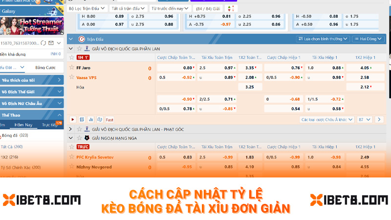 Cách cập nhật tỷ lệ kèo bóng đá tài xỉu đơn giản