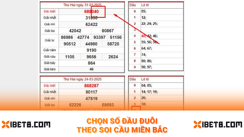 Chọn số đầu đuôi theo soi cầu miền Bắc