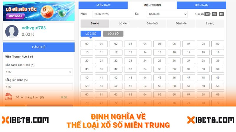 Định nghĩa về thể loại xổ số miền Trung
