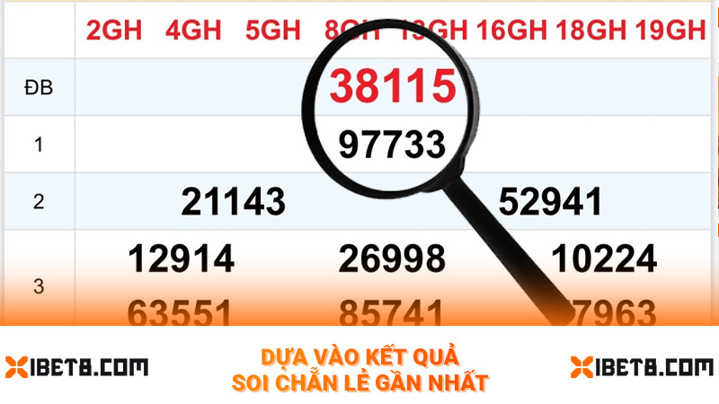 Dựa vào kết quả soi chẵn lẻ gần nhất