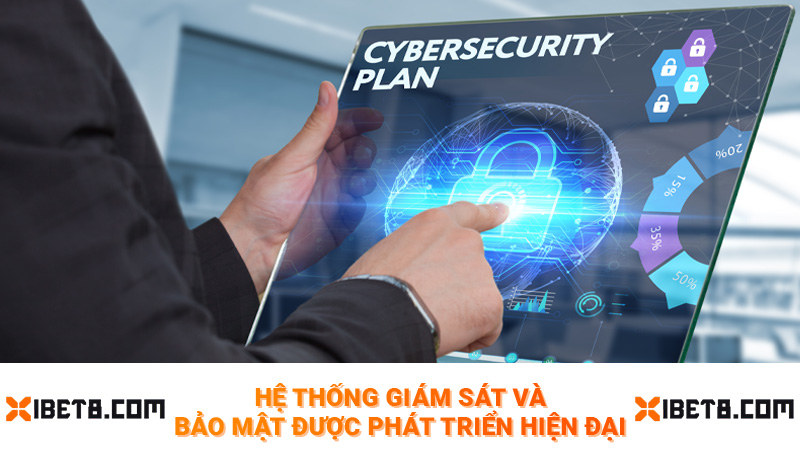 Hệ thống giám sát và bảo mật được phát triển hiện đại