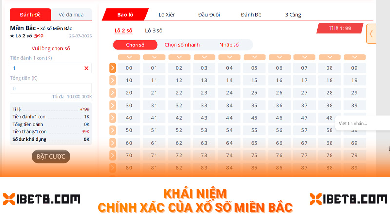 Khái niệm chính xác của xổ số miền Bắc