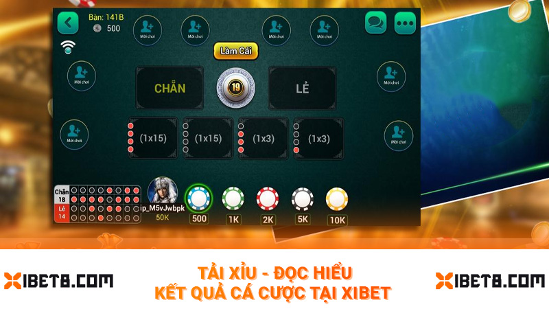Tải xỉu - Đọc hiểu kết quả cá cược tại Xibet