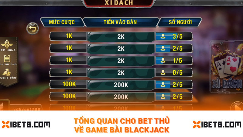 Tổng quan cho bet thủ về game bài blackjack